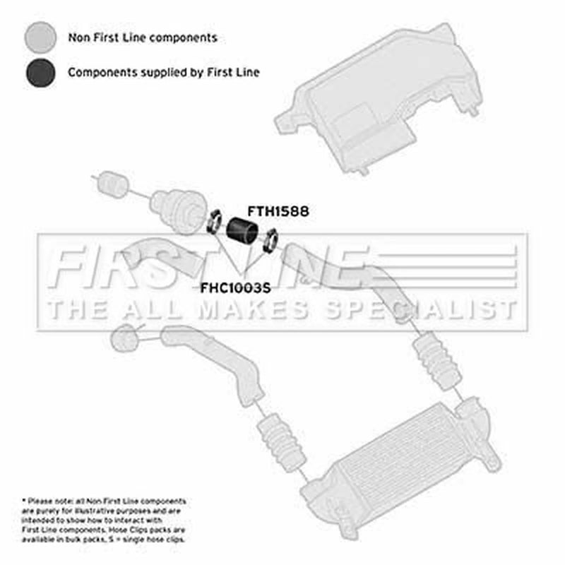 First Line Intercooler Turbo Charge Air Hose FTH1588