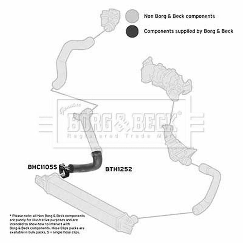 Borg & Beck Intercooler Turbo Charge Air Hose Front BTH1252