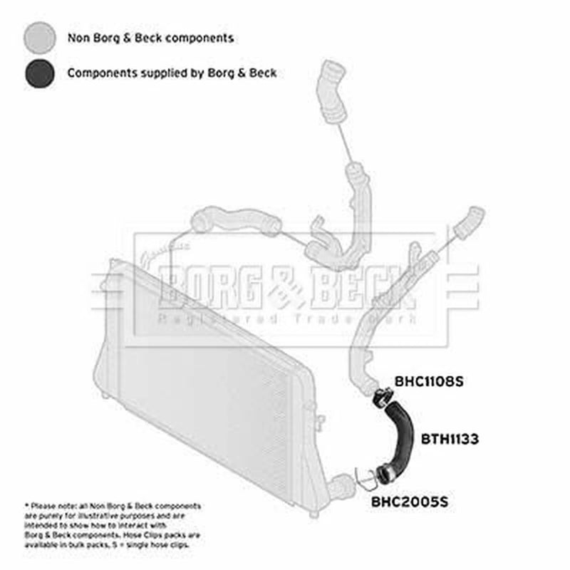 Borg & Beck Intercooler Turbo Charge Air Hose Front BTH1133