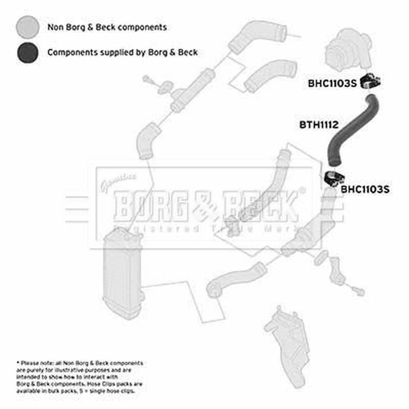 Borg & Beck Intercooler Turbo Charge Air Hose BTH1112