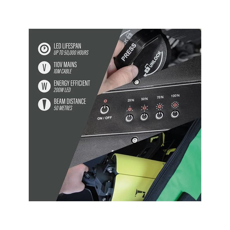 Lighthouse Heavy-Duty LED Site Light 110V - JF9120-200W