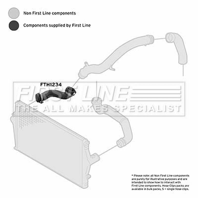 First Line Intercooler Turbo Charge Air Hose FTH1234