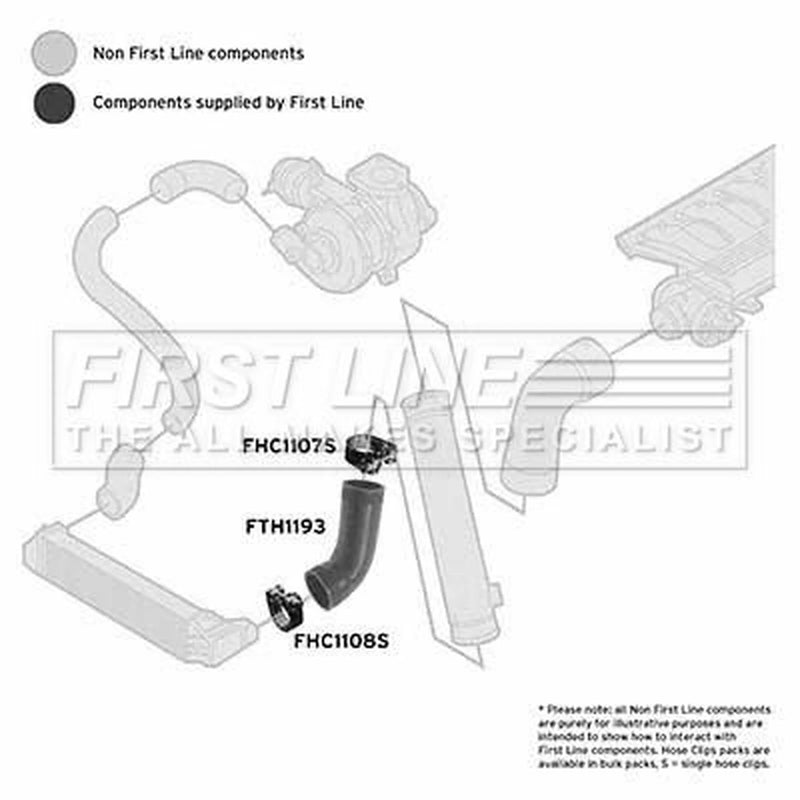 First Line Intercooler Turbo Charge Air Hose FTH1193