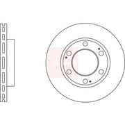 Apec 2 x Vented Front Brake Discs DSK2988