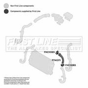 First Line Intercooler Turbo Charge Air Hose FTH1372