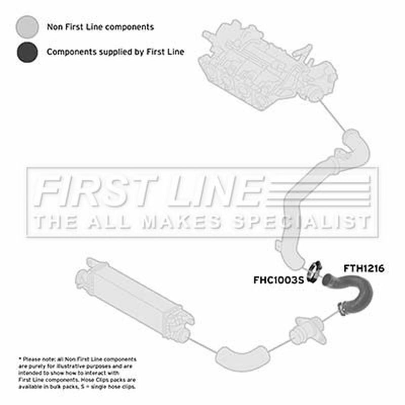 First Line Intercooler Turbo Charge Air Hose FTH1216