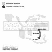 First Line Intercooler Turbo Charge Air Hose FTH1353