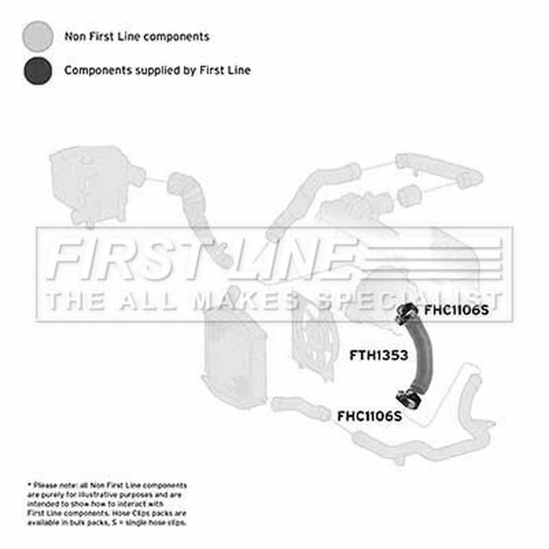 First Line Intercooler Turbo Charge Air Hose FTH1353