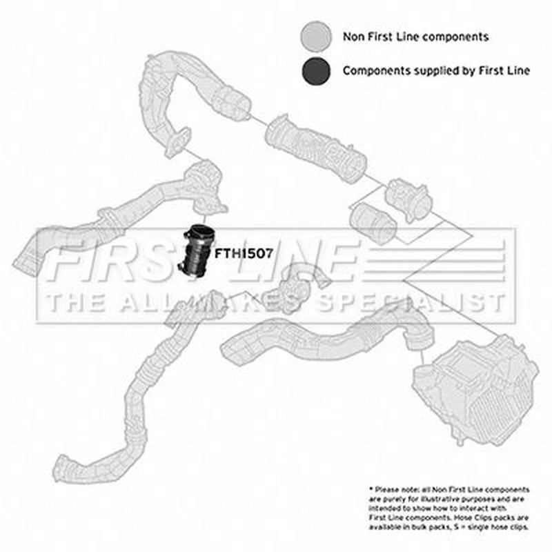 First Line Intercooler Turbo Charge Air Hose FTH1507