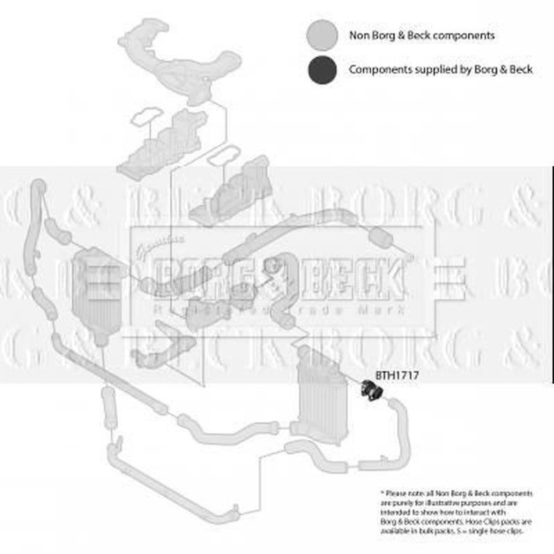 Borg & Beck Intercooler Turbo Charge Air Hose BTH1717