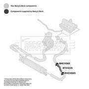 Borg & Beck Intercooler Turbo Charge Air Hose Lower BTH1035