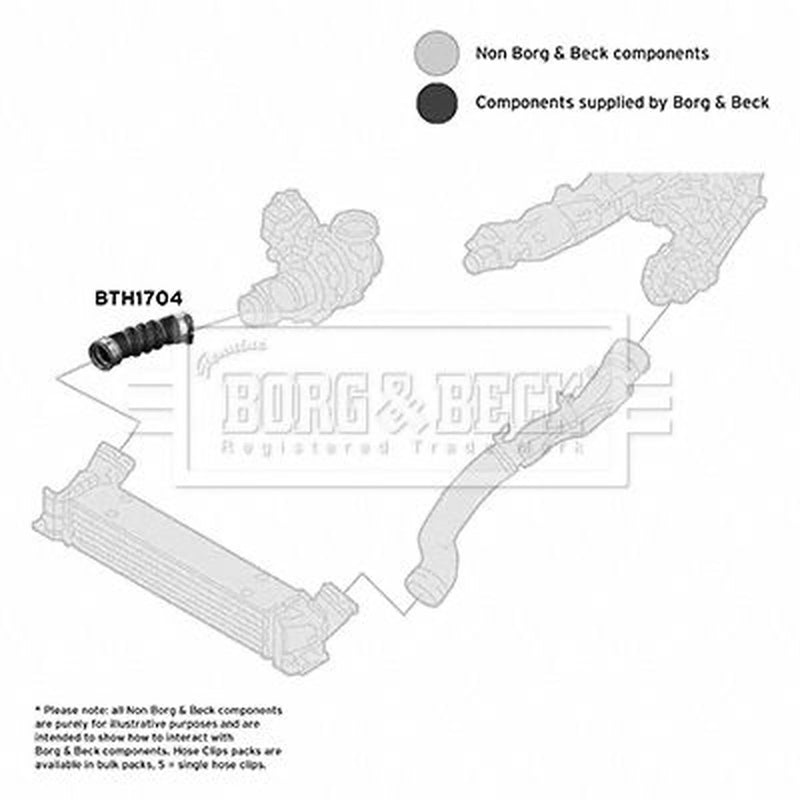 Borg & Beck Intercooler Turbo Charge Air Hose BTH1704