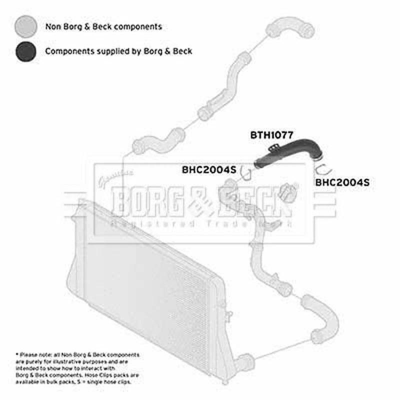 Borg & Beck Intercooler Turbo Charge Air Hose Lower BTH1077