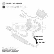 Borg & Beck Intercooler Turbo Charge Air Hose Lower BTH1031