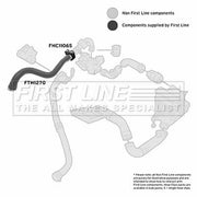 First Line Intercooler Turbo Charge Air Hose FTH1270