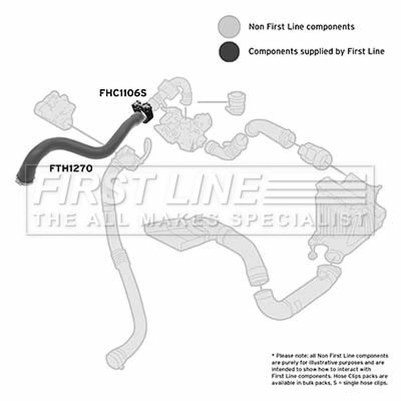 First Line Intercooler Turbo Charge Air Hose FTH1270
