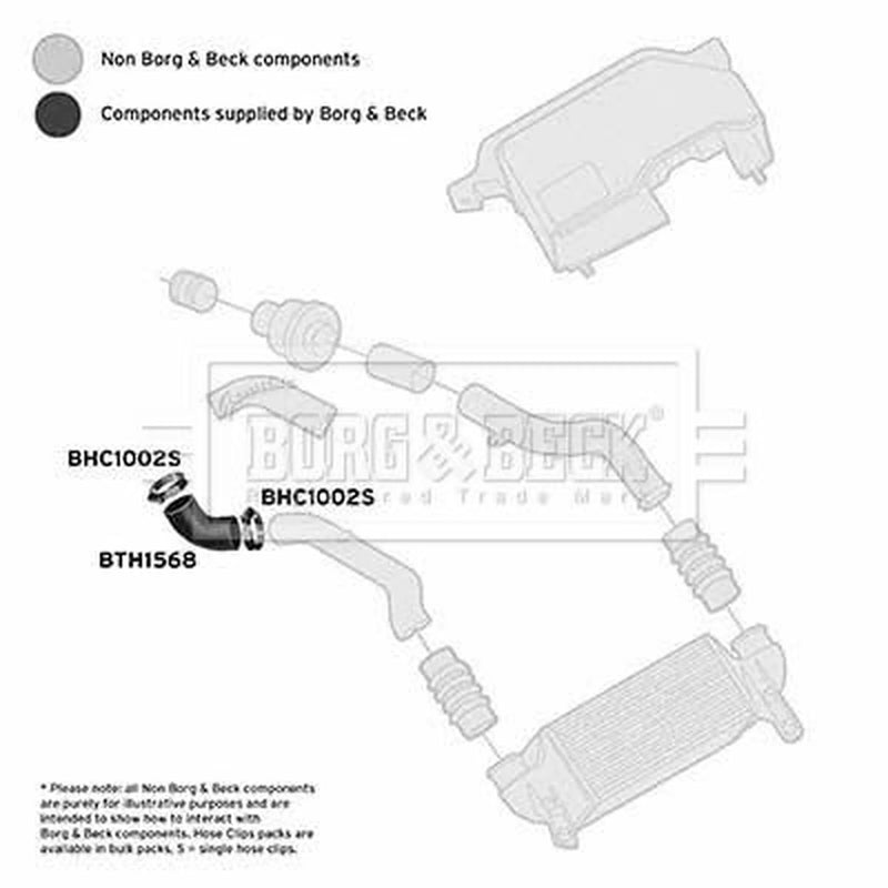 Borg & Beck Intercooler Turbo Charge Air Hose BTH1568