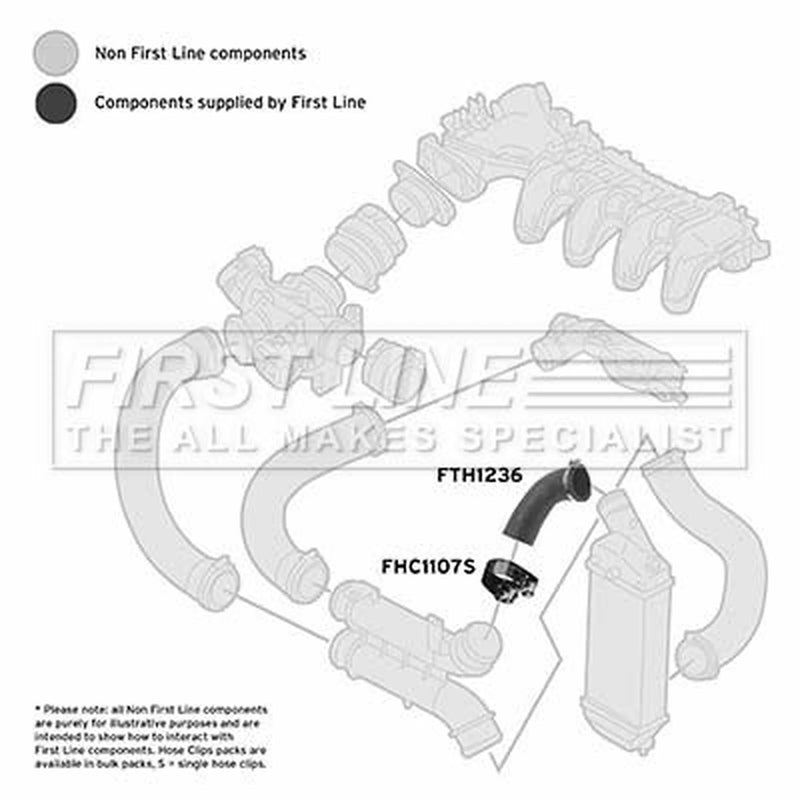 First Line Intercooler Turbo Charge Air Hose FTH1236