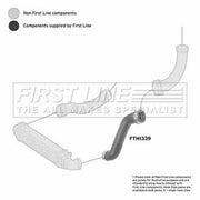 First Line Intercooler Turbo Charge Air Hose FTH1339