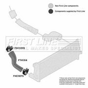 First Line Intercooler Turbo Charge Air Hose FTH1314