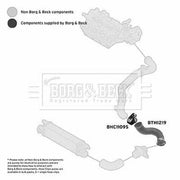 Borg & Beck Intercooler Turbo Charge Air Hose BTH1219