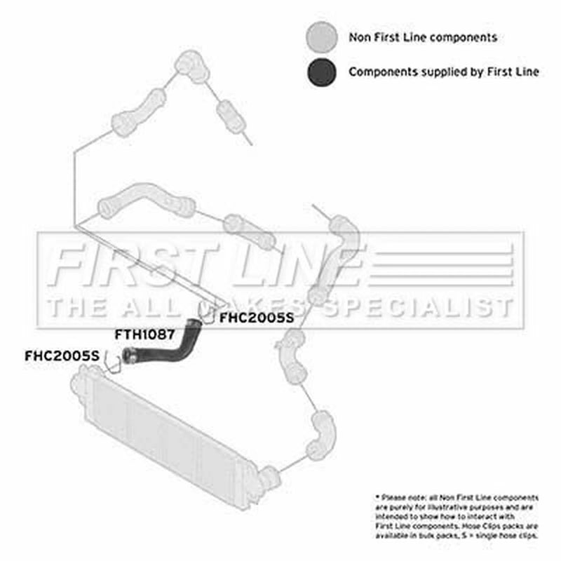 First Line Intercooler Turbo Charge Air Hose Front FTH1087