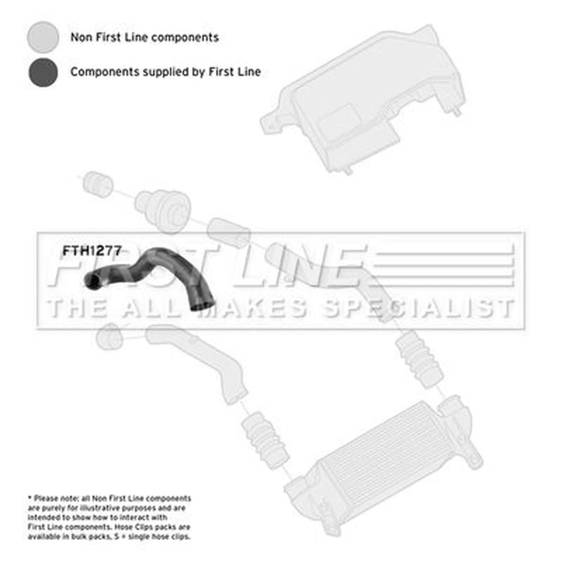 First Line Intercooler Turbo Charge Air Hose FTH1277