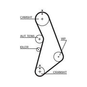 Gates Timing Belt Kit with Rollers K065491XS
