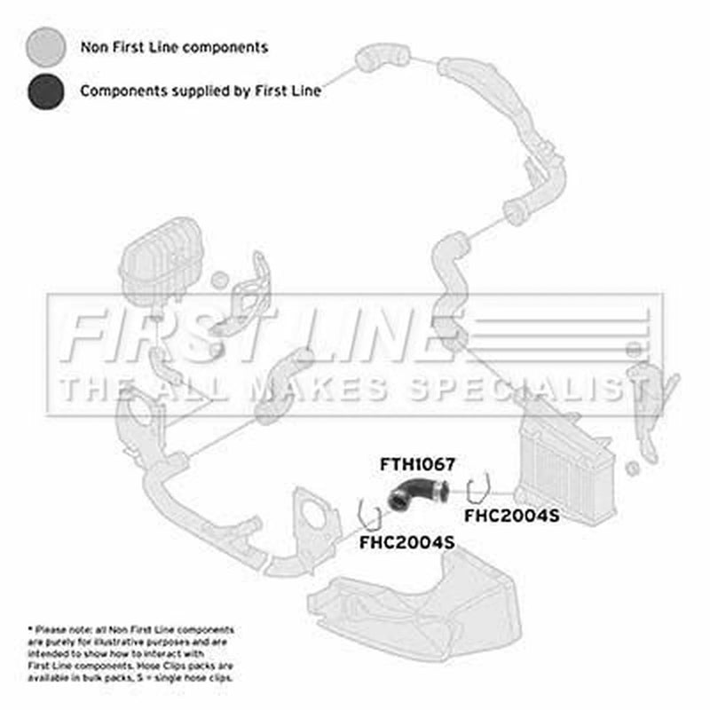 First Line Intercooler Turbo Charge Air Hose Front FTH1067