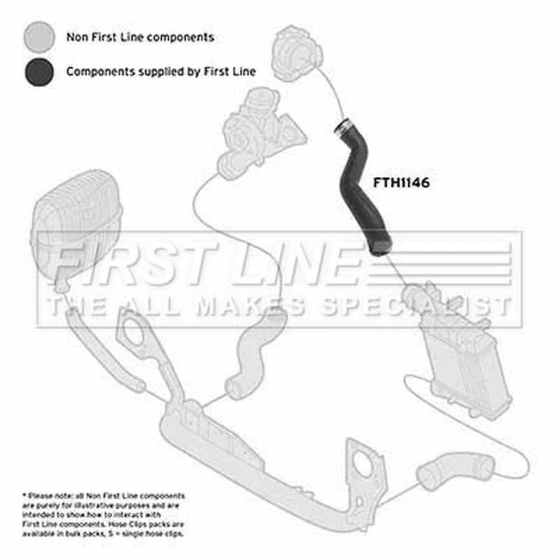 First Line Intercooler Turbo Charge Air Hose FTH1146