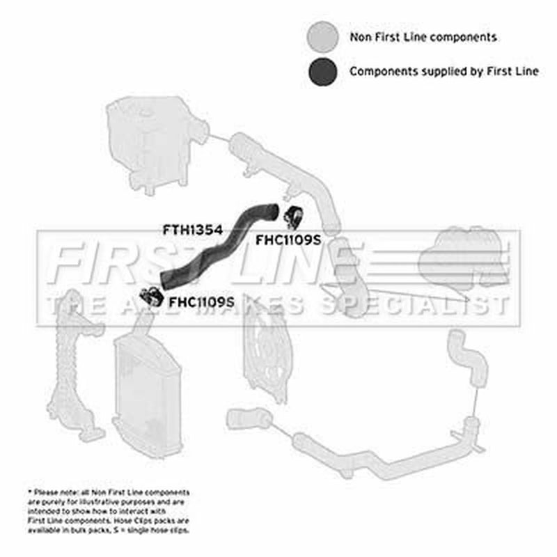 First Line Intercooler Turbo Charge Air Hose FTH1354