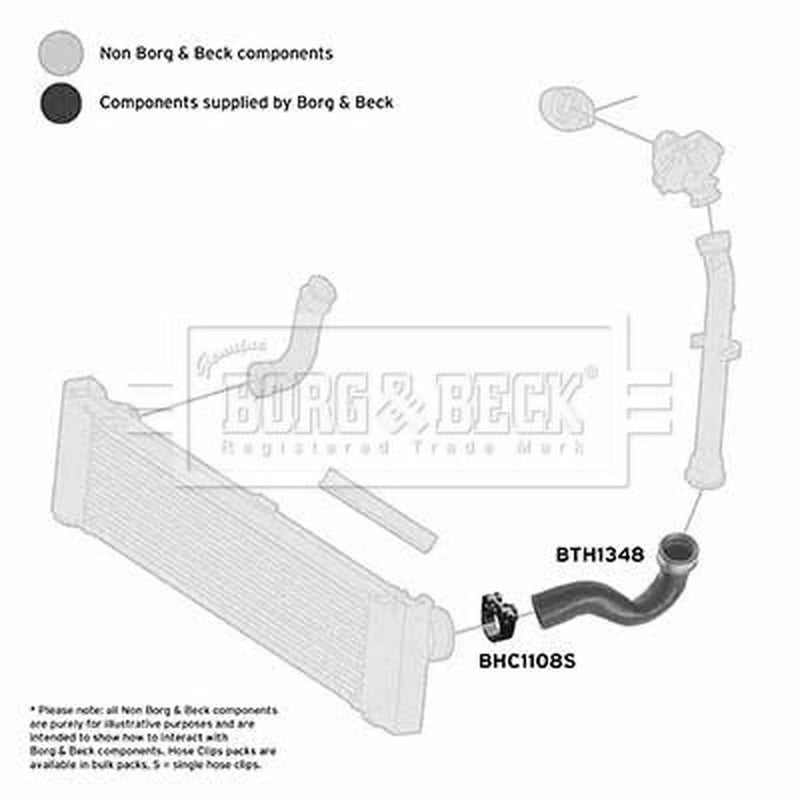 Borg & Beck Intercooler Turbo Charge Air Hose BTH1348