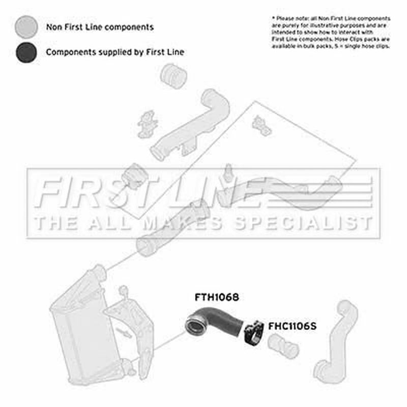 First Line Intercooler Turbo Charge Air Hose Front FTH1068