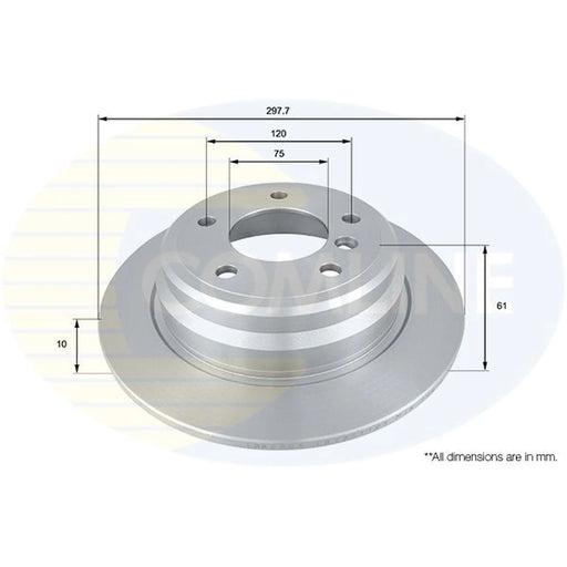 Comline 2 x Solid Rear Brake Discs ADC1724