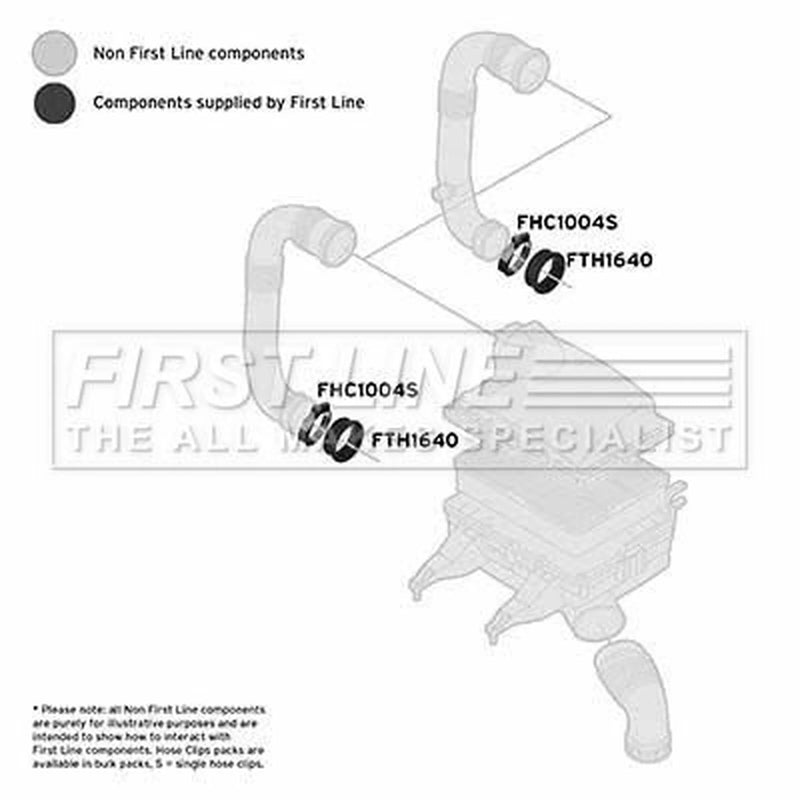 First Line Intercooler Turbo Charge Air Hose FTH1640