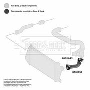Borg & Beck Intercooler Turbo Charge Air Hose BTH1352