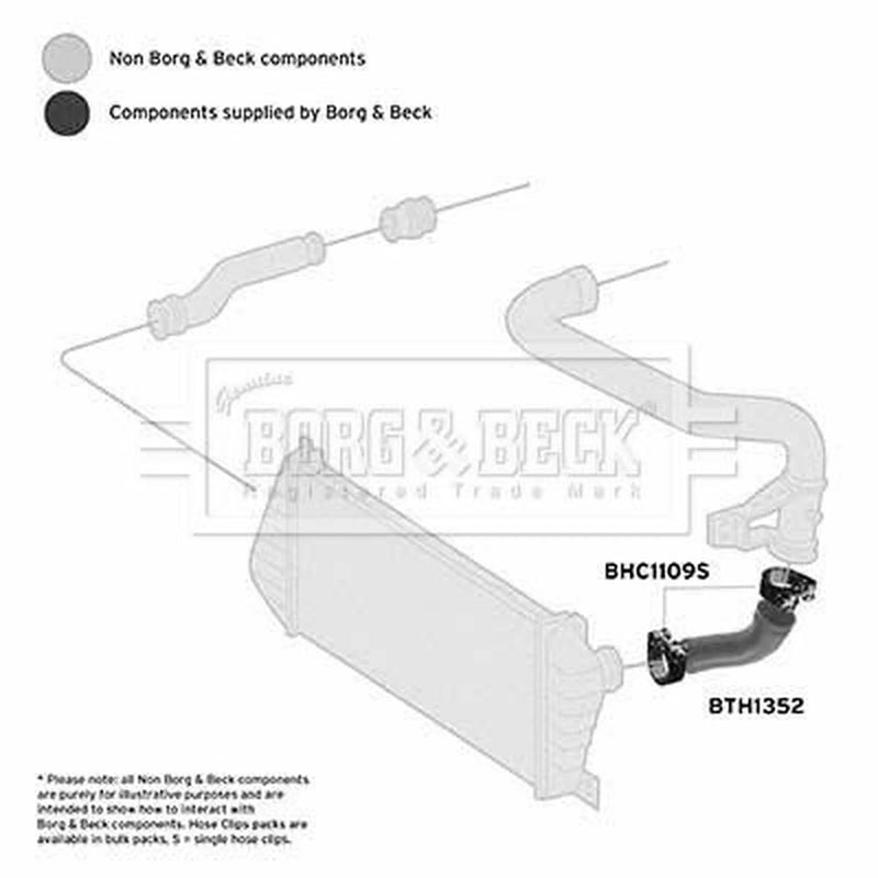 Borg & Beck Intercooler Turbo Charge Air Hose BTH1352