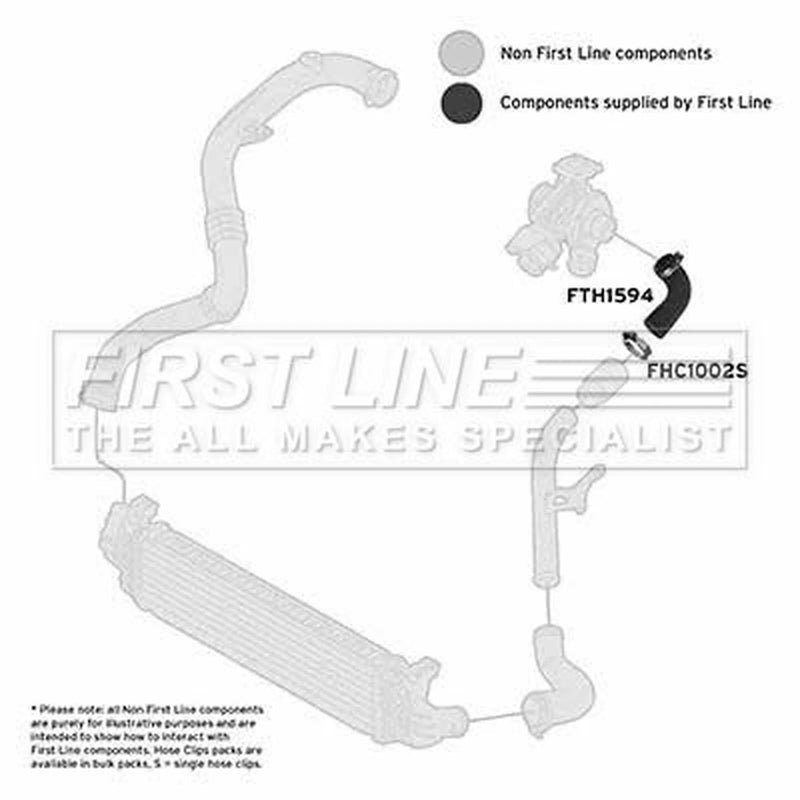 First Line Intercooler Turbo Charge Air Hose FTH1594