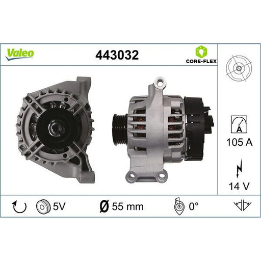 Valeo Car Alternator 12V 443032