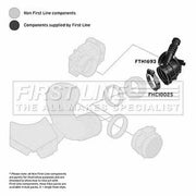 First Line Air Filter Intake Hose NBR (nitrile butadiene rubber) FTH1693
