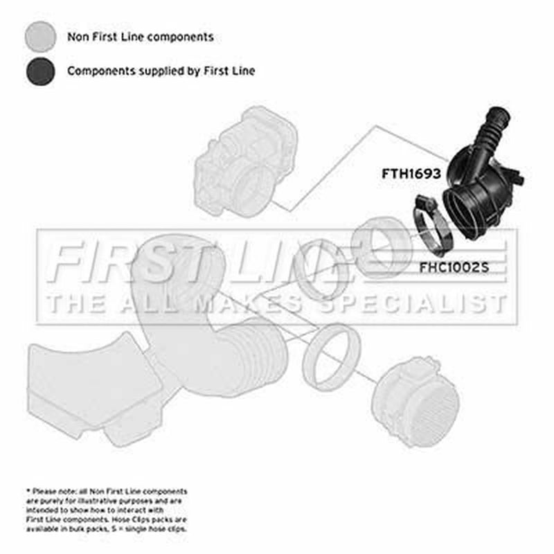First Line Air Filter Intake Hose NBR (nitrile butadiene rubber) FTH1693