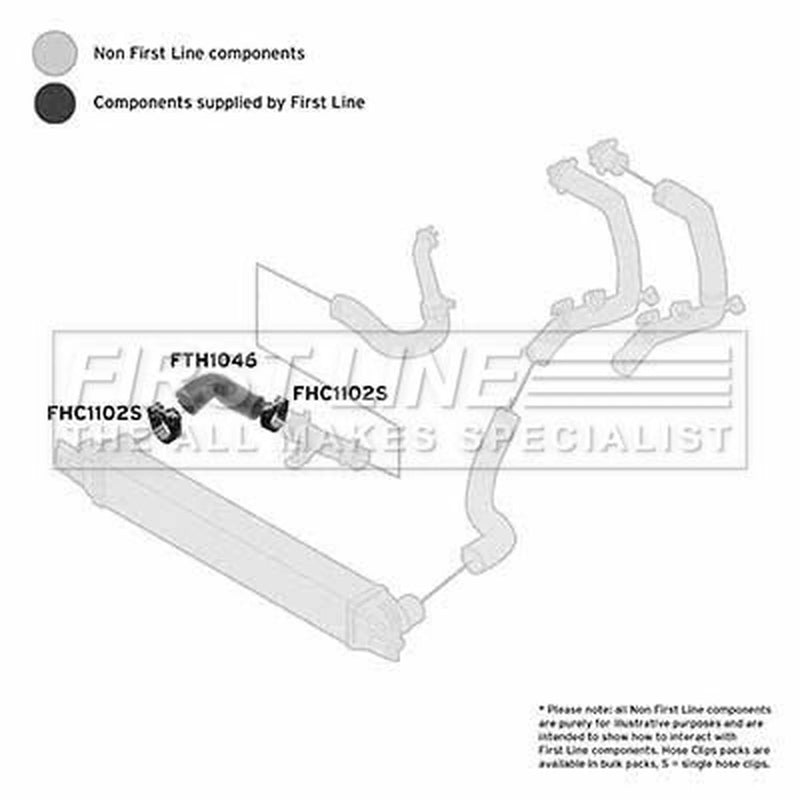First Line Intercooler Turbo Charge Air Hose Front FTH1046