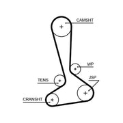 Gates Timing Belt & Water Pump Kit KP15645XS