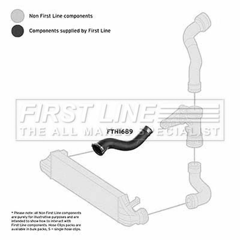 First Line Intercooler Turbo Charge Air Hose FTH1689