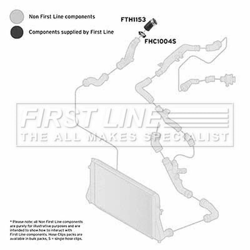 First Line Intercooler Turbo Charge Air Hose Lower FTH1153