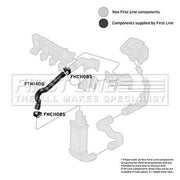First Line Intercooler Turbo Charge Air Hose FTH1408