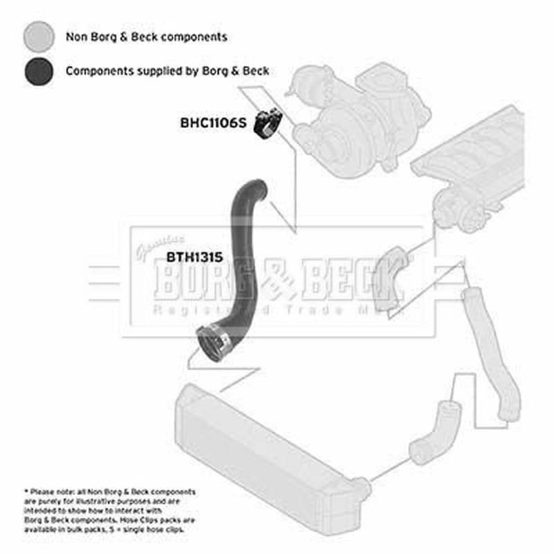 Borg & Beck Intercooler Turbo Charge Air Hose BTH1315