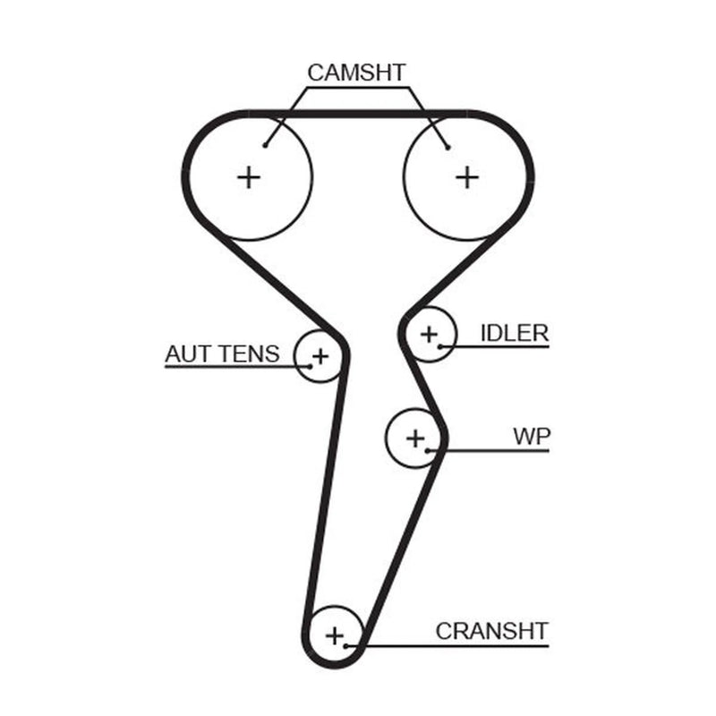 Gates Timing Belt & Water Pump Kit KP35671XS