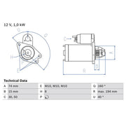 Bosch Starter Motor 12V 1kW 8 Teeth 0 986 023 920