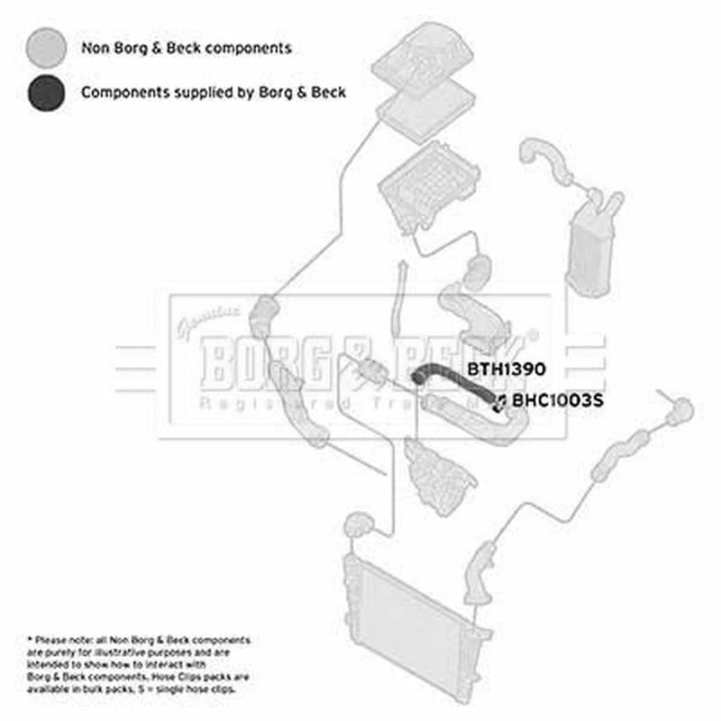 Borg & Beck Intercooler Turbo Charge Air Hose BTH1390
